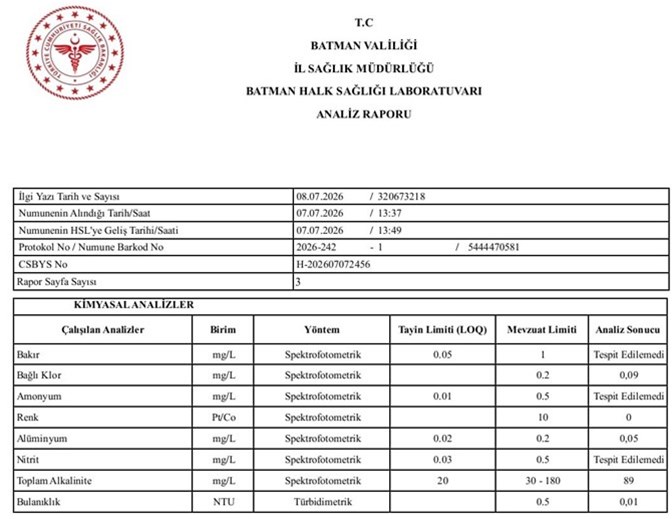 OLİMPİK YÜZME HAVUZUNA TAM NOT